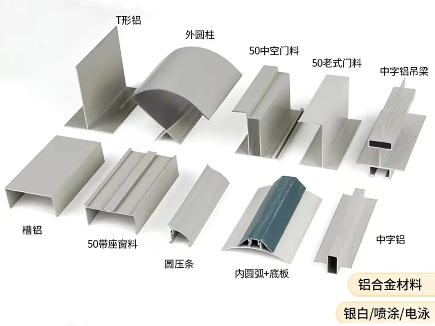净化铝型材系统